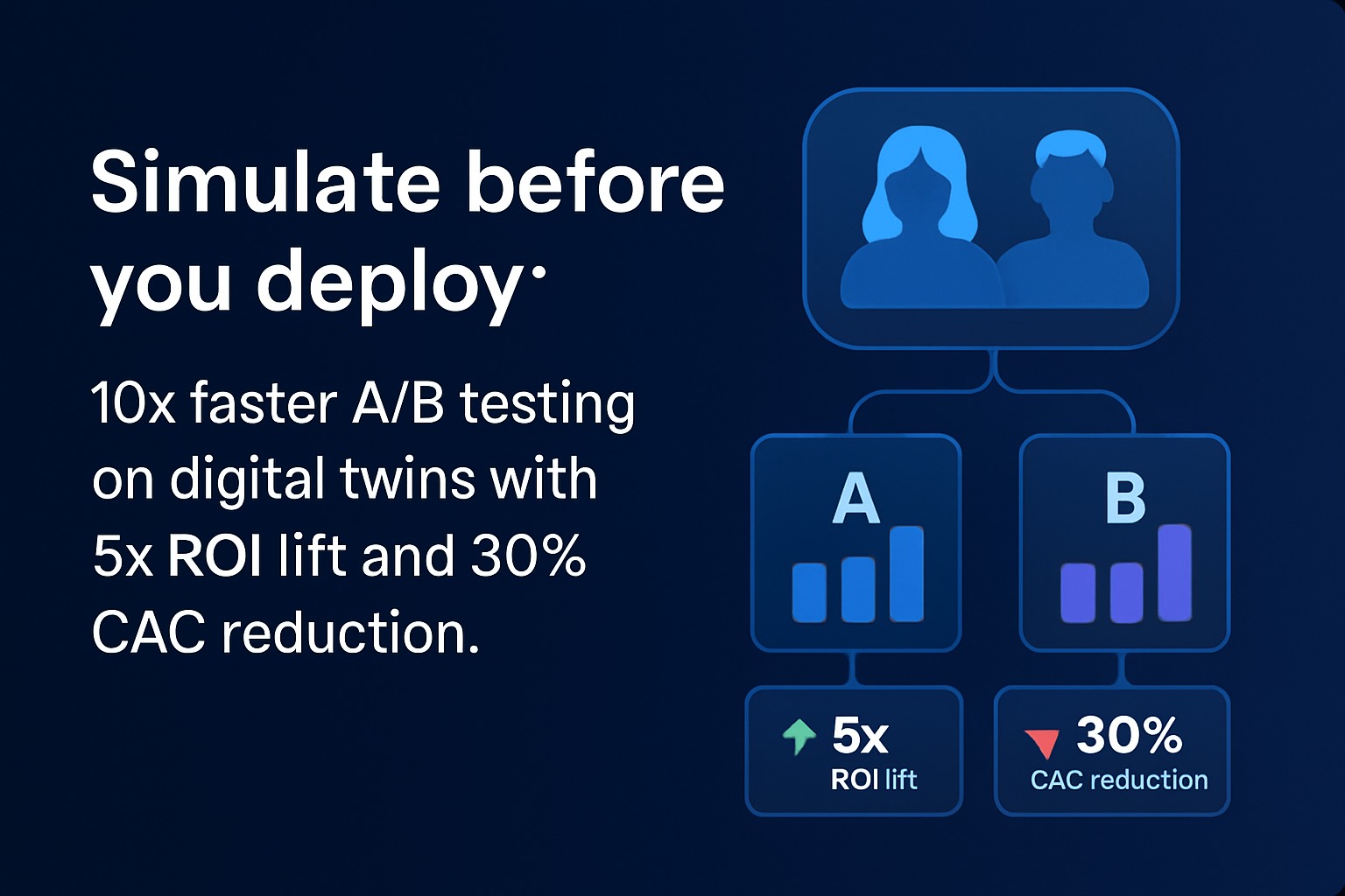 Pre-Launch A/B Evaluation